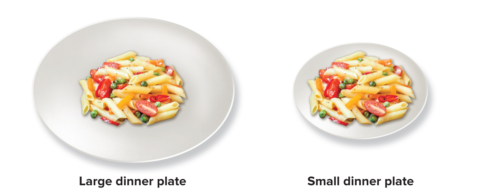 The same serving of pasta salad shown on a large dinner plate versus a small dinner plate, illustrating that identical portions look larger on a smaller plate.