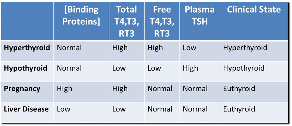 Figure 1.11